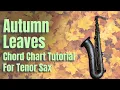 Download Lagu How to Improvise Over Autumn Leaves 🎷 Tenor Sax Tutorial