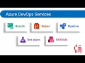 2 What is Azure DevOps Azure DevOps Tutorial For Beginners WebGentle
