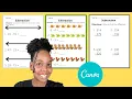 How to Make Whole Number Subtraction Worksheets Elementary Math Resources