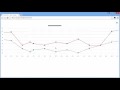 DevExtreme Exporting HTML5 Charts