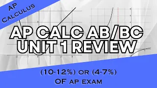 AP Calculus Unit 1 FULL REVIEW Limits and Continuity