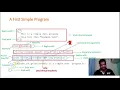 Object Oriented Concepts A First Simple Java Program Java s Magic - Bytecode Module 2
