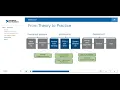 1 Welcome to LabVIEW Communication LTE Application Framework