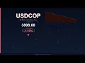 USD to COP Today US Dollar vs Colombian Peso 20 December 2025 USD Falling COP Rising