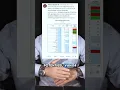 Download Lagu Geweldig: FVD blijft stijgen in de peilingen! 14 zetels!? #shorts