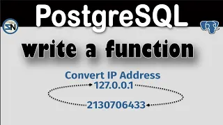 PostgreSQL Function to Convert an IP Address into a Big Int and from a BIG Int to an IP Address