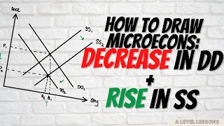 How to DRAW Microecons Part 2 Decrease in Demand with a Rise in Supply A Level Economics 2024