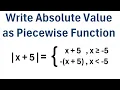How to Write an Absolute Value as a Piecewise Function