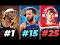 Predicting the Top 30 NBA Players in 5 Years 2030