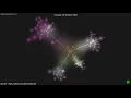 jbox2d Visualisation
