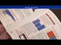Philadelphia diversion program shows strong success rates DA says