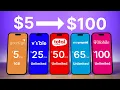 Best Cell Phone Plans from 5 to 100