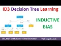 ID3 Decision Tree Learning Inductive Bias Inductive bias of ID3 Occam s razor ID3 Mahesh Huddar