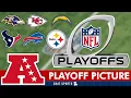 NFL Playoff Picture AFC Clinching Scenarios Wild Card Race And Standings Entering Week 13 Of 2024