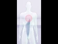Surgical wound healing