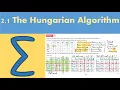 2 1 The Hungarian algorithm Decision 2 - Chapter 2 Allocation problems