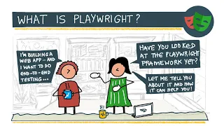 Introduction to Playwright What is Playwright