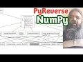 PyReverse UML Numpy Python reverse engineering Machine learning 18Jan2023