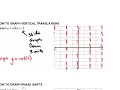 PRE-CALC - UNIT 8