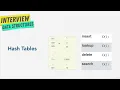 JavaScript Adv Concepts Data Structures 1318 Hash Tables In Different Languages