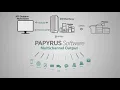 OverView AFP Designer Demo