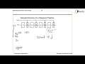 Pipelining Difficulties 2 - Pipeline and Vector Processing