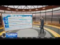 Weather forecast looks good into weekend across Maryland