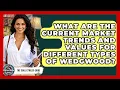 What Are The Current Market Trends And Values For Different Types Of Wedgwood