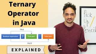 Ternary Operator in Java Basic Beginner ICSE 9 10 Computer Subject