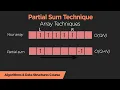Partial Sum Problem Solving - Programming