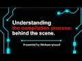 Understanding the Compilation process in c behind the scene Part 1