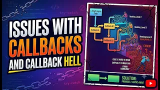 Issues with Callbacks