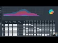 Download Lagu Ponder with AI: Mull
