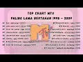 Download Lagu Lagu Pop Indonesia Paling Lama di Posisi Satu Era 1998-2009 | Anak MTV Ngumpul Sini Kita Nostalgia