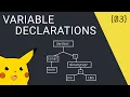 Parsing Variable Declarations Writing a Custom Language Parser in Golang