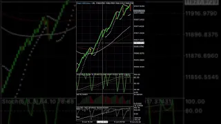 crash u0026 boom hack best indicator settings