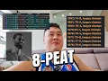 This Free Basketball Game Is Dangerously Addictive
