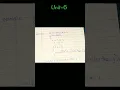 unit-6 decision making