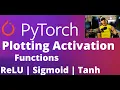 53 - Plotting Activation Functions PyTorch Sigmoid ReLU Tanh Neural Network Deep Learning