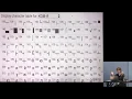 JavaScript Binary Data