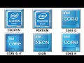 Every Intel Processor Explained in 8 Minutes