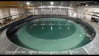 Concentric Wave Singularity - The Spike Included