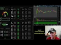 Real-Time Stock Scanner LIVE Perfect for Day Trading Voice and Camera