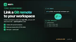 Set Up a Git-Synced Workspace Remote URL - windows OS