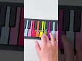 Download Lagu Different levels of a ROLL UP Piano