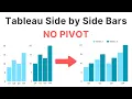 Side-by-Side Bar Charts in Tableau No Pivot Required