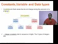 Constants variables and data types in java