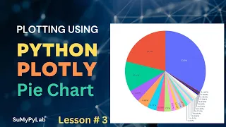 Plotly Python Pie Chart Pie Chart using Plotly Python Pie Chart Plotly Python SuMyPyLab