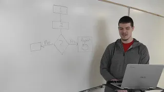 Selection Sequence and Iteration