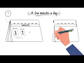 MENTAL CLARITY FOCUS EXERCISE